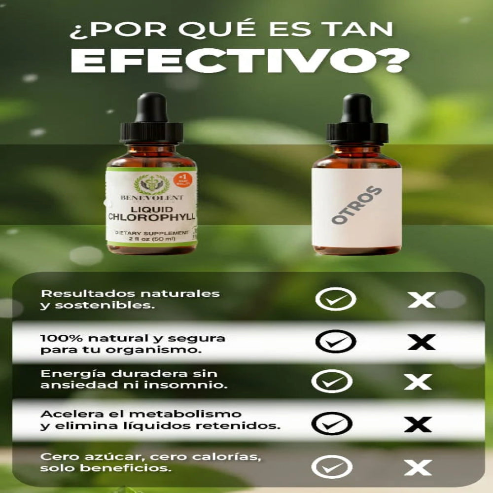 Lunavia™- Clorofila Líquida | El Mejor Adelgazante