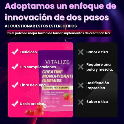 Lunavia™- Gomitas De Creatina Vitalize